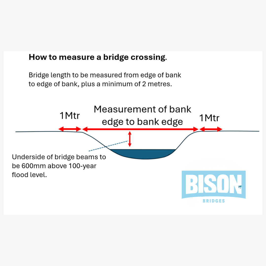 a cross section diagram showing how to measure for a bridge crossing